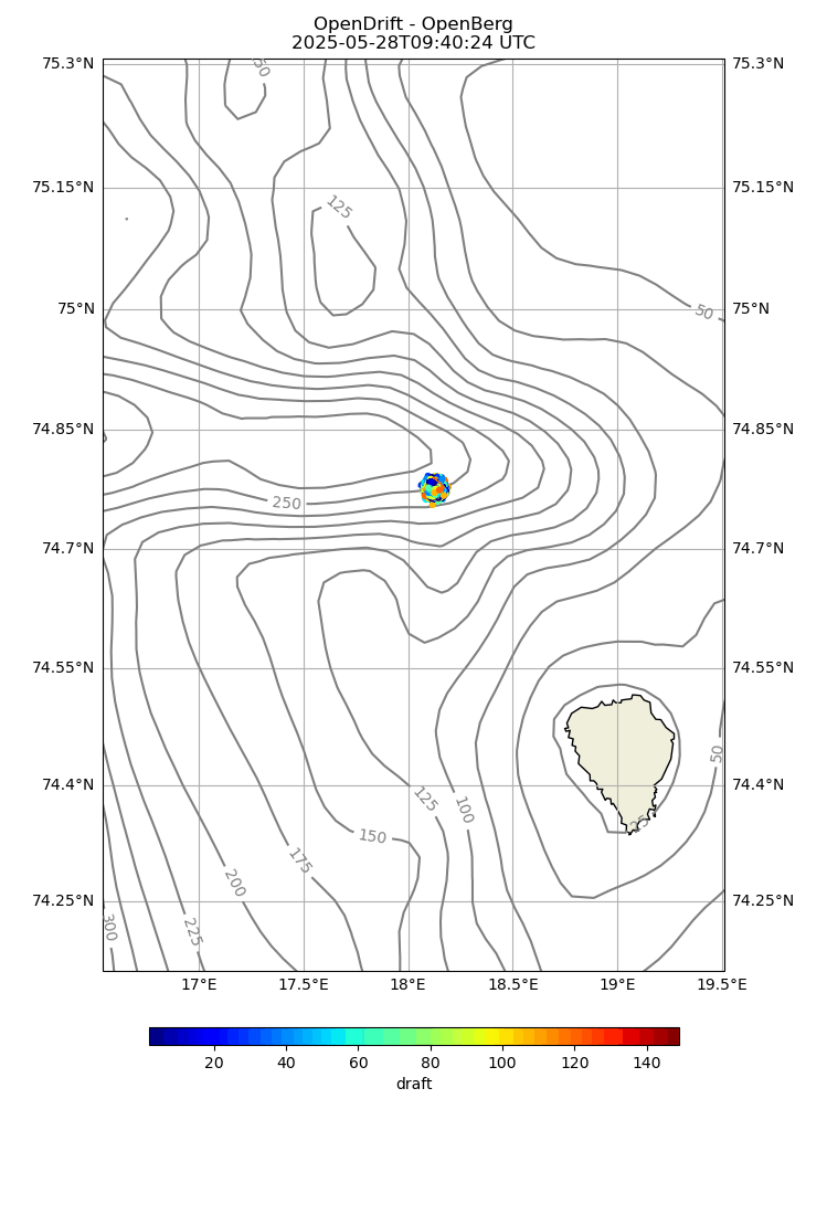 ../_images/example_openberg_0.gif
