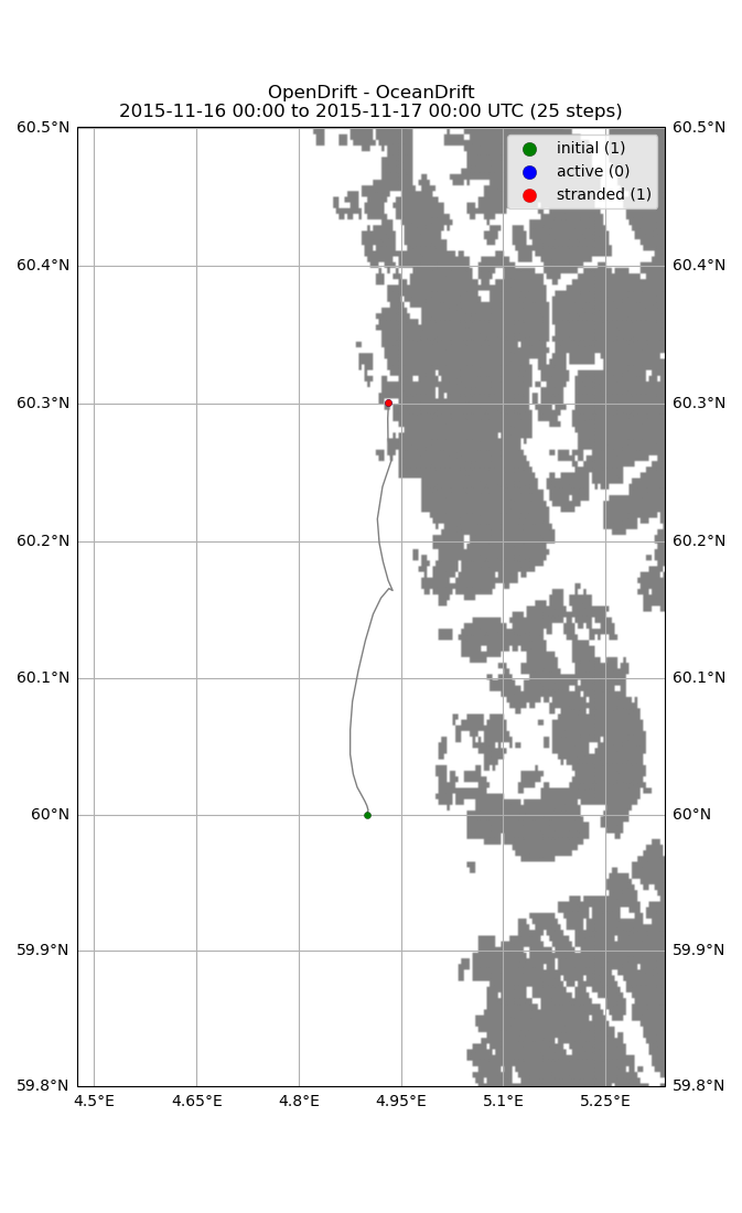 OpenDrift - OceanDrift 2015-11-16 00:00 to 2015-11-17 00:00 UTC (25 steps)