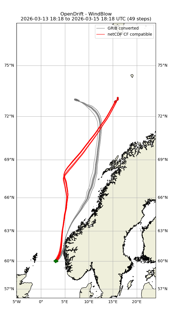OpenDrift - WindBlow 2026-03-13 18:18 to 2026-03-15 18:18 UTC (49 steps)