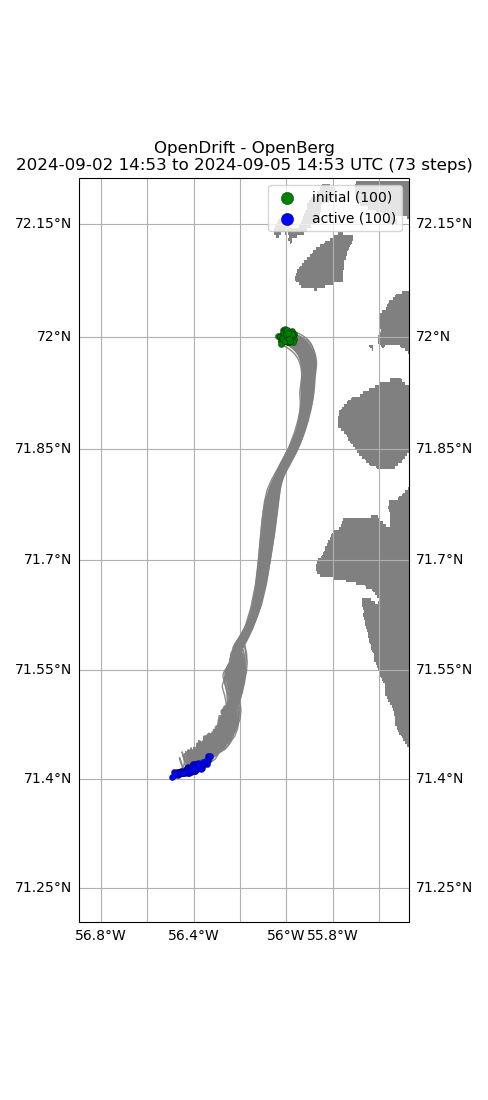 OpenDrift - OpenBerg 2024-09-02 14:53 to 2024-09-05 14:53 UTC (73 steps)