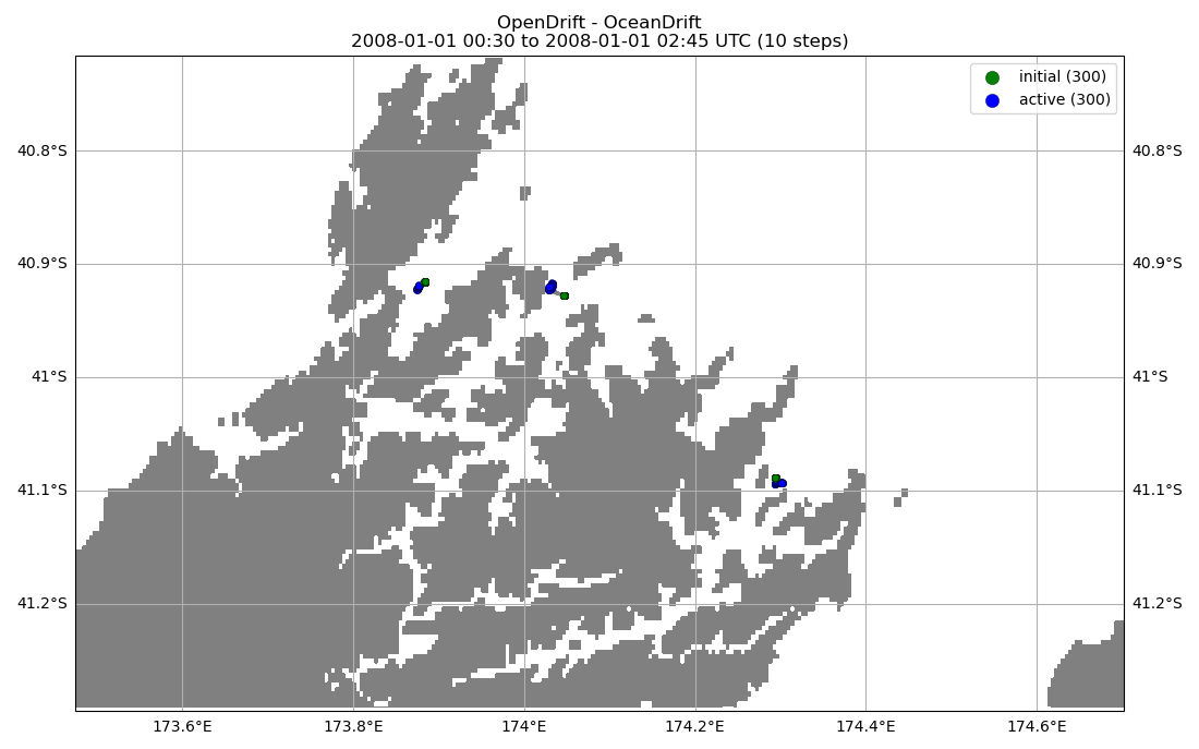OpenDrift - OceanDrift 2008-01-01 00:30 to 2008-01-01 02:45 UTC (10 steps)