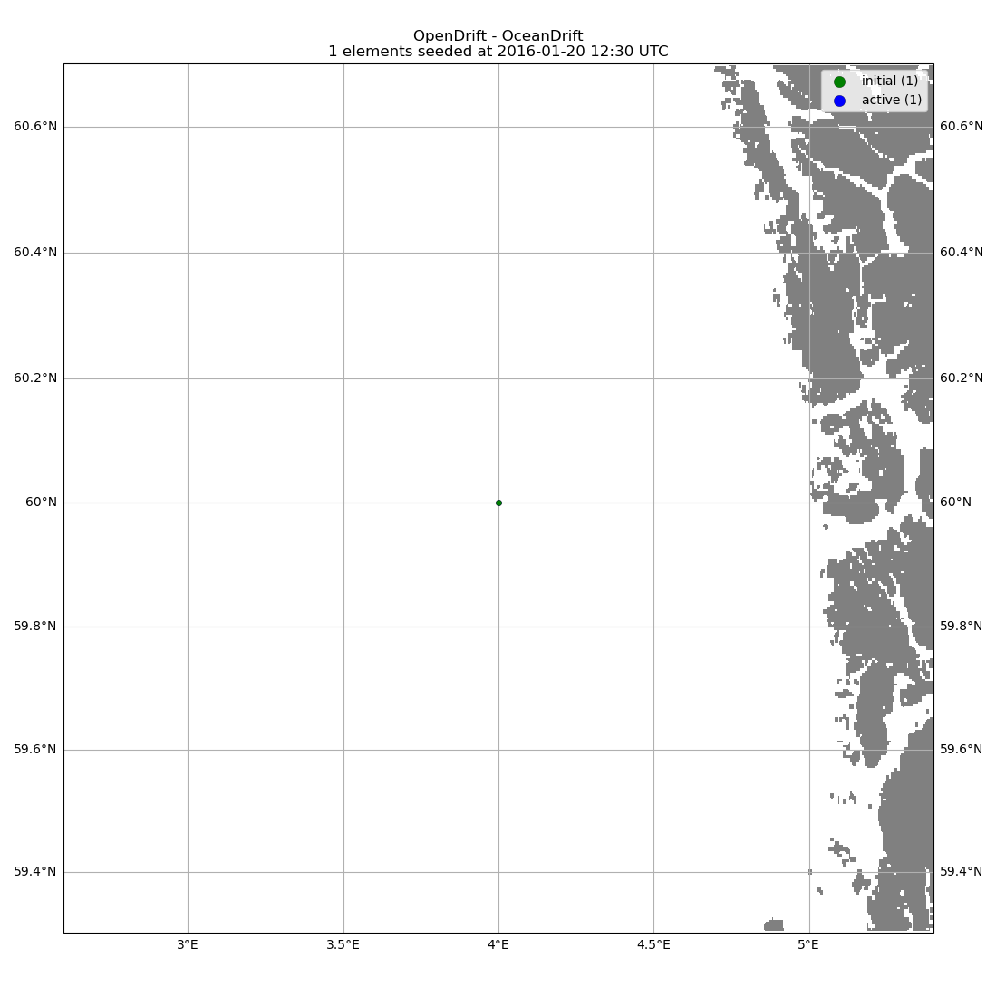 OpenDrift - OceanDrift 1 elements seeded at 2016-01-20 12:30 UTC